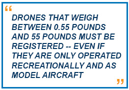 Drones that weigh between 0.55 pounds and 55 pounds must be registered – even if they are only operated recreationally and as model aircraft