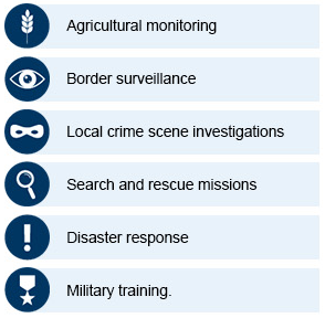 As the DOT explains in the Comprehensive Plan, drones are being used for many different purposes, including: 